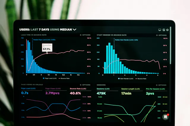 Laptop screen showing a dark analytics dashboard with conversion charts