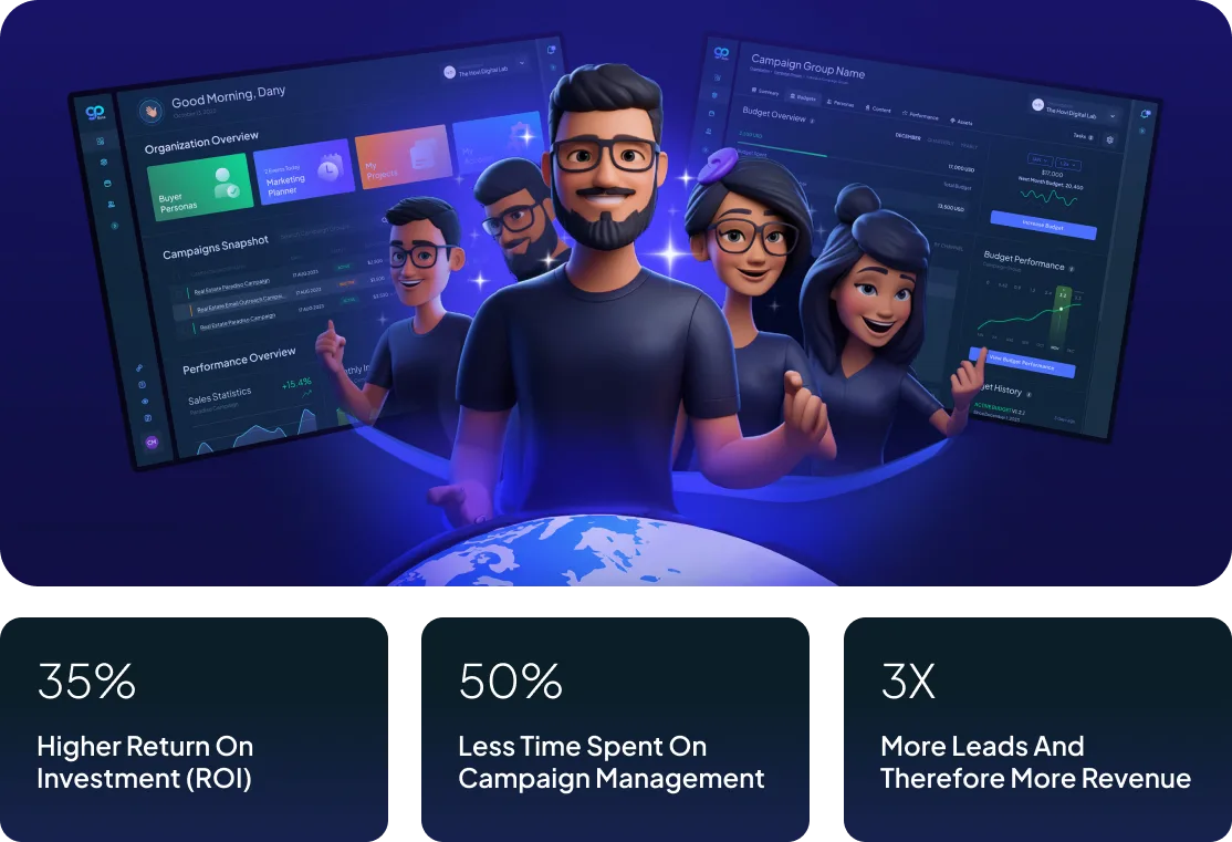 The AI Revolution in Digital Marketing: Navigating the Future with Confidence